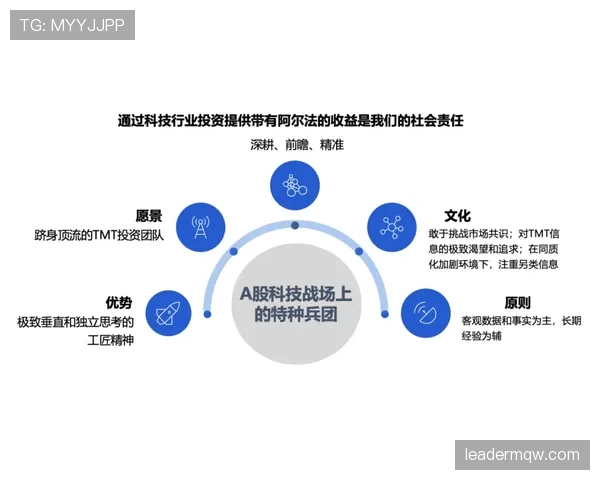 佩德里上限是否被夸大？技术特点与成长天花板分析